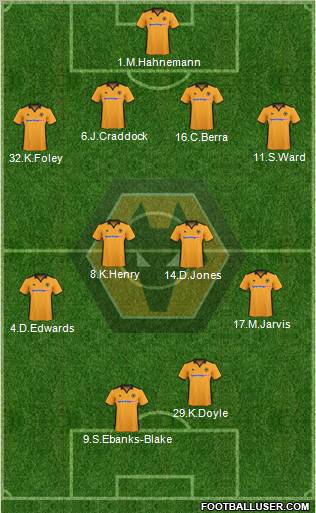 Wolverhampton Wanderers football formation