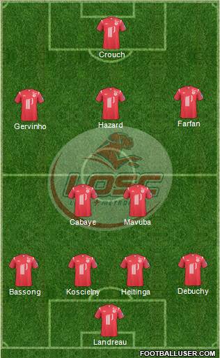 LOSC Lille Métropole Formation 2010