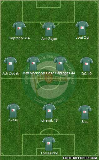 Lechia Gdansk Formation 2010