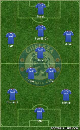 Chelsea Formation 2010