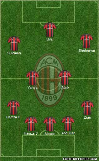 A.C. Milan Formation 2010