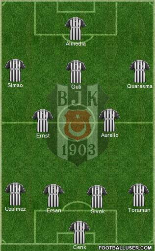 Besiktas JK Formation 2010
