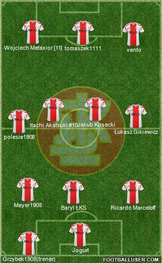 Lodzki Klub Sportowy Formation 2010
