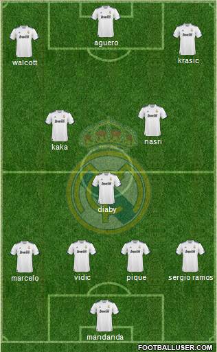 Real Madrid C.F. Formation 2010