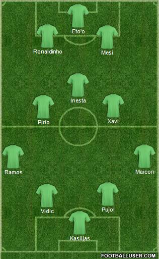 Dream Team Formation 2010