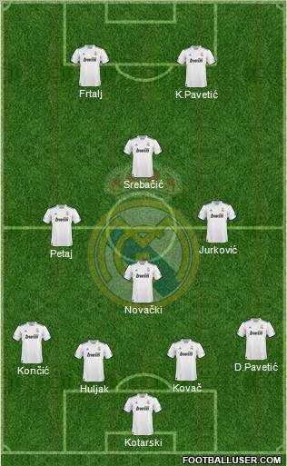 Real Madrid C.F. Formation 2010