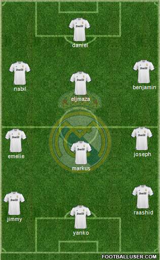 Real Madrid C.F. Formation 2010