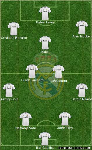 Real Madrid C.F. Formation 2010