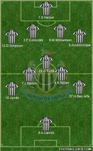 Newcastle United Formation 2010