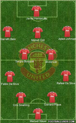 Manchester United Formation 2010