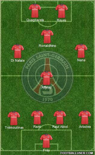 Paris Saint-Germain Formation 2010