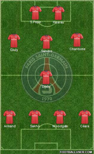 Paris Saint-Germain Formation 2010