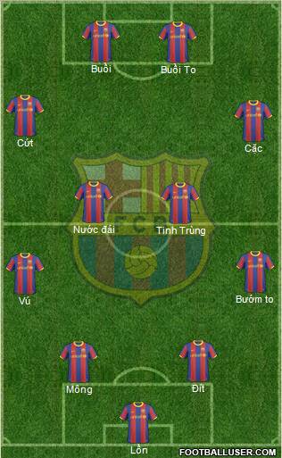 F.C. Barcelona Formation 2010
