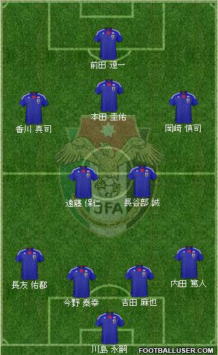 Japan Formation 2010