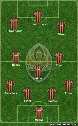 Shakhtar Donetsk Formation 2010