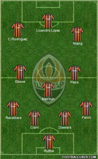 Shakhtar Donetsk football formation