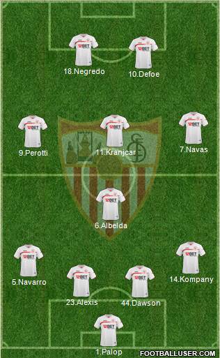 Sevilla F.C., S.A.D. Formation 2010