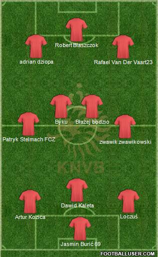 Holland Formation 2010