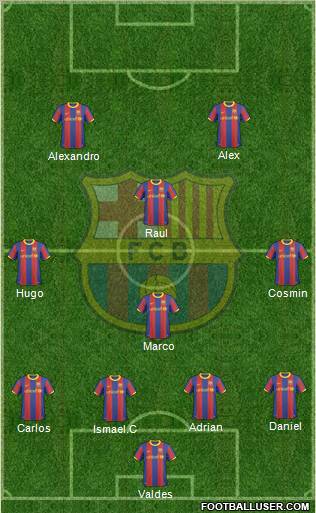 F.C. Barcelona Formation 2010