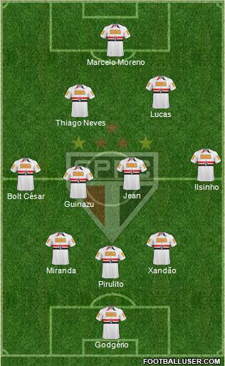 São Paulo FC football formation