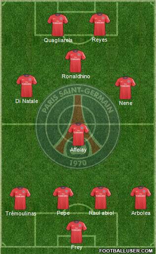 Paris Saint-Germain Formation 2010