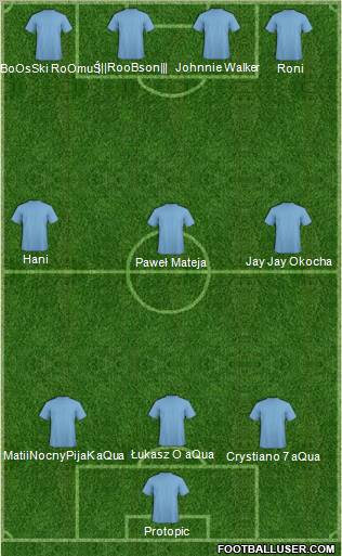 Football Manager Team Formation 2010