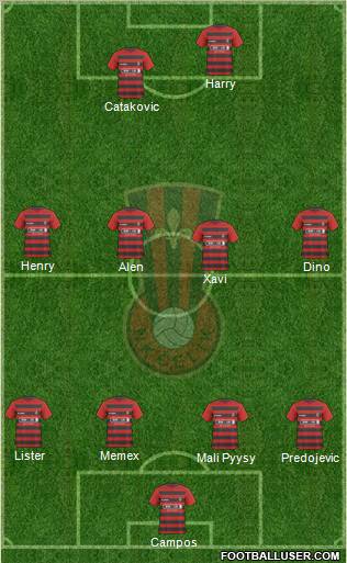NK Celik Zenica Formation 2010