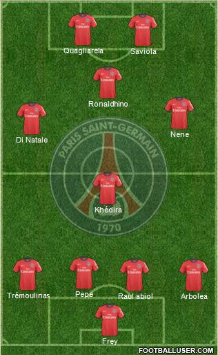 Paris Saint-Germain Formation 2010