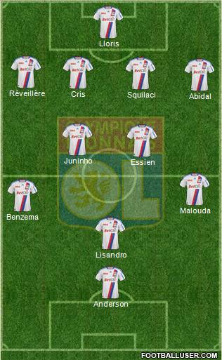 Olympique Lyonnais Formation 2010