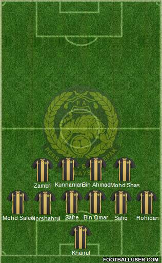 Malaysia Formation 2010