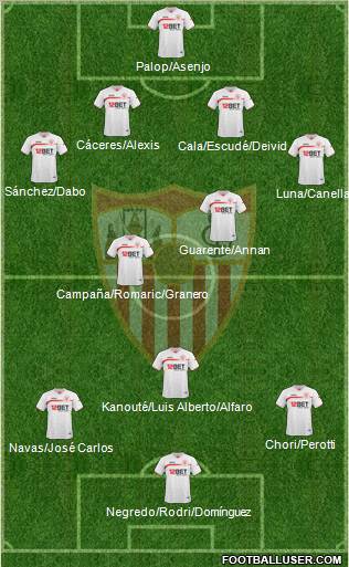 Sevilla F.C., S.A.D. Formation 2010