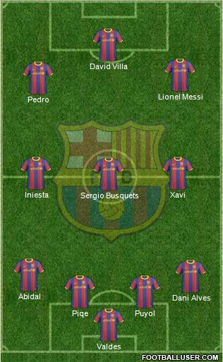 F.C. Barcelona Formation 2010