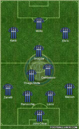 F.C. Internazionale Formation 2010
