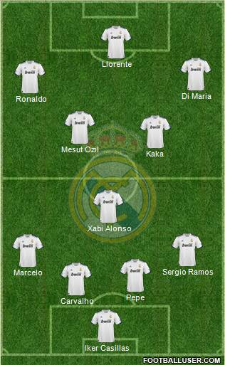 Real Madrid C.F. Formation 2010