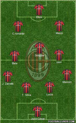A.C. Milan Formation 2010
