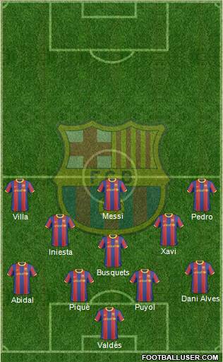 F.C. Barcelona Formation 2010