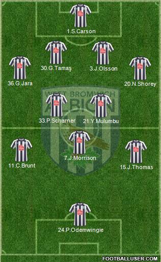 West Bromwich Albion