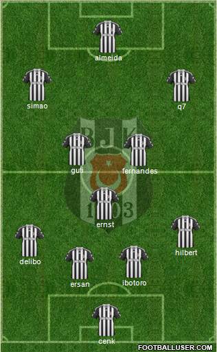 Besiktas JK Formation 2010