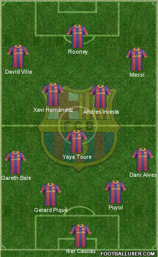 F.C. Barcelona Formation 2010
