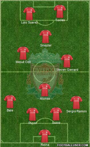 Liverpool Formation 2010