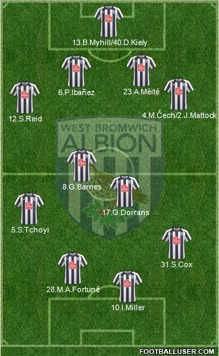 West Bromwich Albion