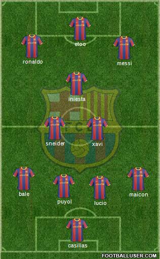 F.C. Barcelona Formation 2010