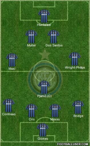 F.C. Internazionale Formation 2010