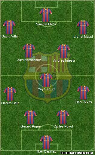 F.C. Barcelona Formation 2010