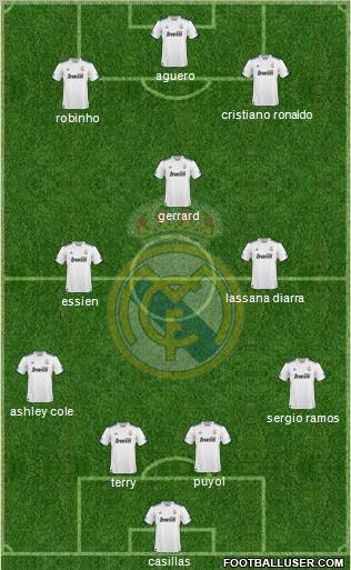 Real Madrid C.F. Formation 2010