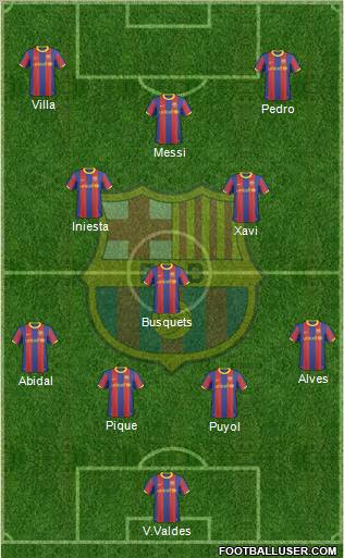 F.C. Barcelona Formation 2010