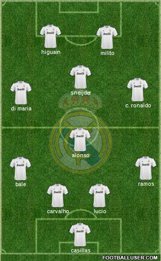 Real Madrid C.F. Formation 2010