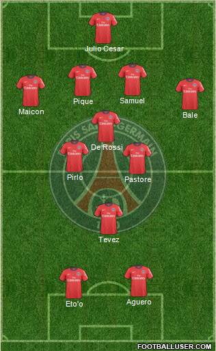 Paris Saint-Germain football formation