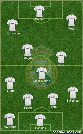Real Madrid C.F. Formation 2010