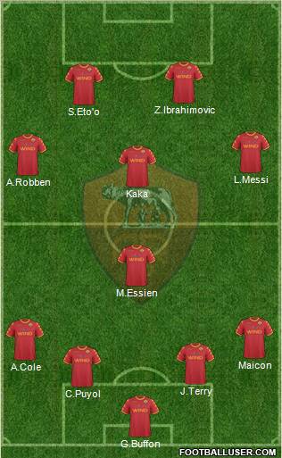 AS Roma Formation 2010